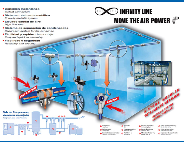 Instalaciones Infinity